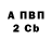 A PVP Соль Yakov Cigankov